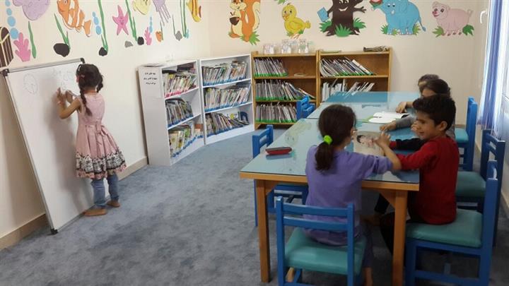 نقاشی و خلاقیت